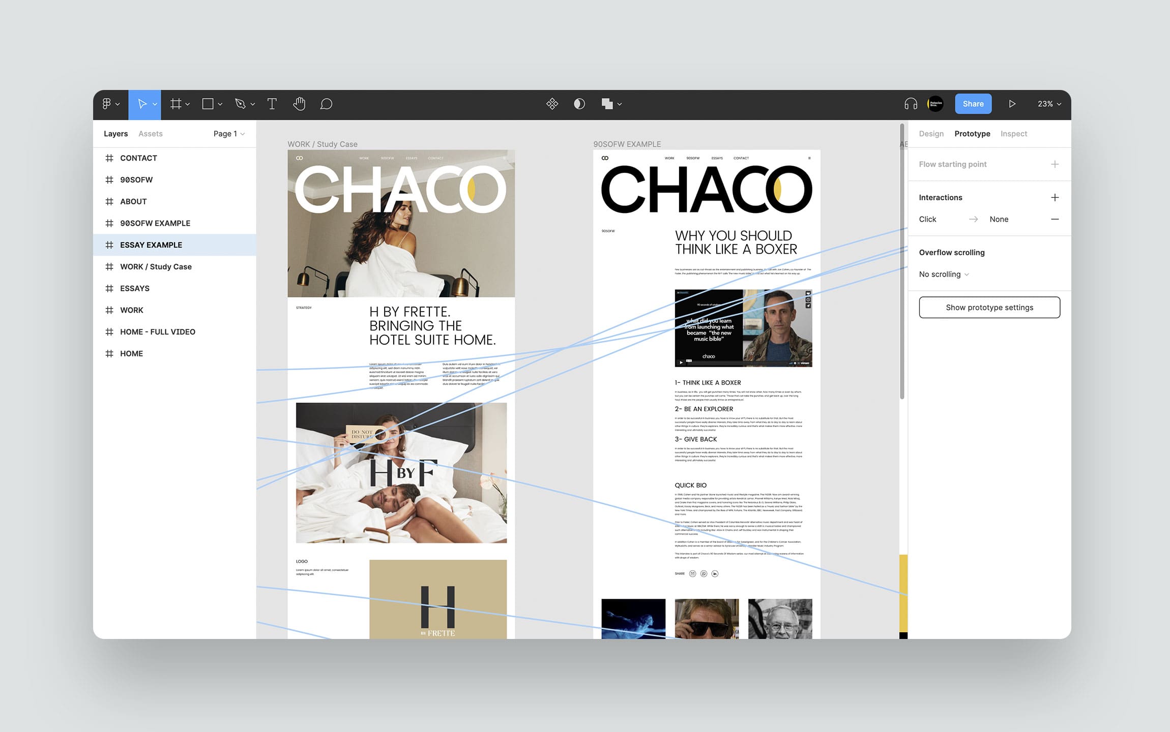 UX for CHACO by Palacios Bros Studio
